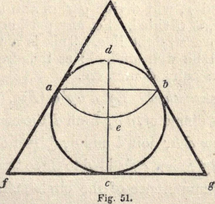 An illustration from The American house-carpenter; a treatise on the art of building, and the strength of materials, 1873, leaf 46