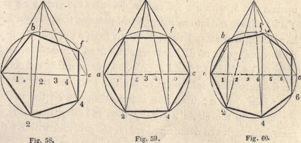 An illustration from The American house-carpenter; a treatise on the art of building, and the strength of materials, 1873, leaf 50