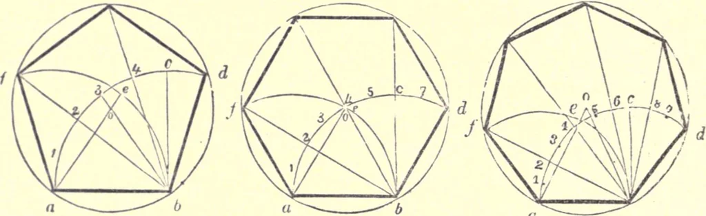 An illustration from The American house-carpenter; a treatise on the art of building, and the strength of materials, 1873, leaf 51