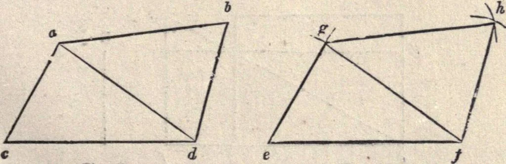 An illustration from The American house-carpenter; a treatise on the art of building, and the strength of materials, 1873, leaf 52