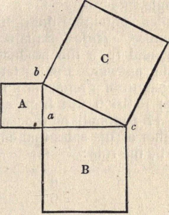 An illustration from The American house-carpenter; a treatise on the art of building, and the strength of materials, 1873, leaf 54