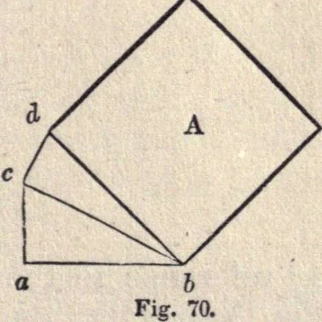 An illustration from The American house-carpenter; a treatise on the art of building, and the strength of materials, 1873, leaf 54