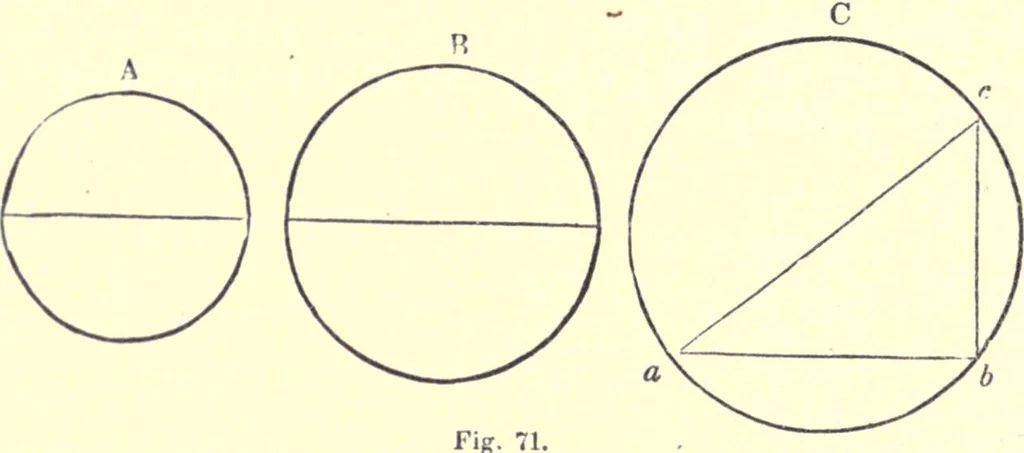 An illustration from The American house-carpenter; a treatise on the art of building, and the strength of materials, 1873, leaf 57