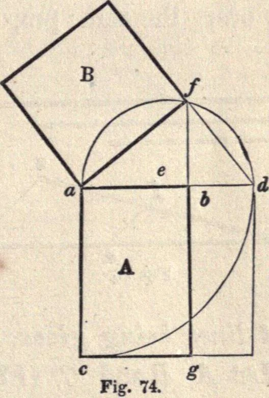 An illustration from The American house-carpenter; a treatise on the art of building, and the strength of materials, 1873, leaf 58