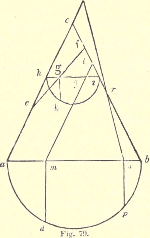 An illustration from The American house-carpenter; a treatise on the art of building, and the strength of materials, 1873, leaf 61