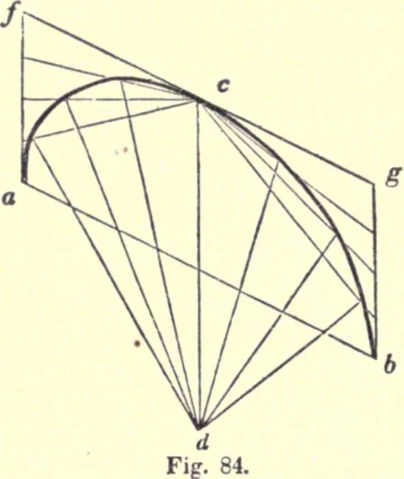 An illustration from The American house-carpenter; a treatise on the art of building, and the strength of materials, 1873, leaf 65