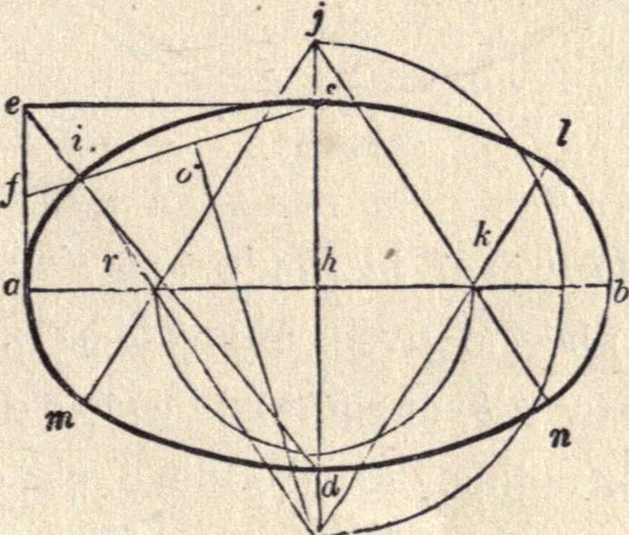 An illustration from The American house-carpenter; a treatise on the art of building, and the strength of materials, 1873, leaf 66