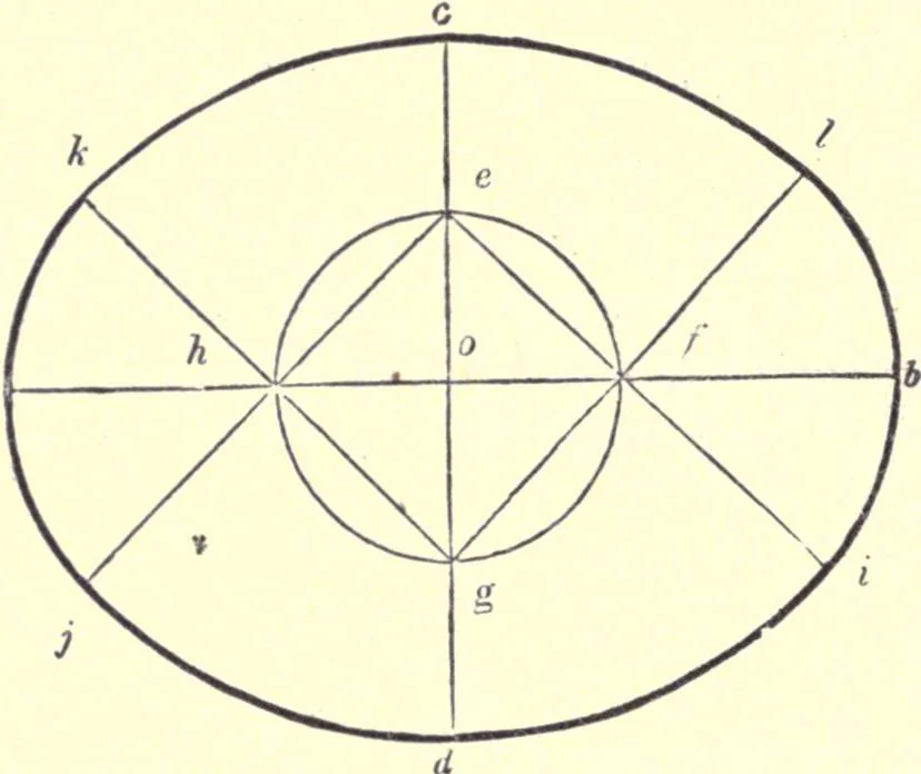 An illustration from The American house-carpenter; a treatise on the art of building, and the strength of materials, 1873, leaf 67