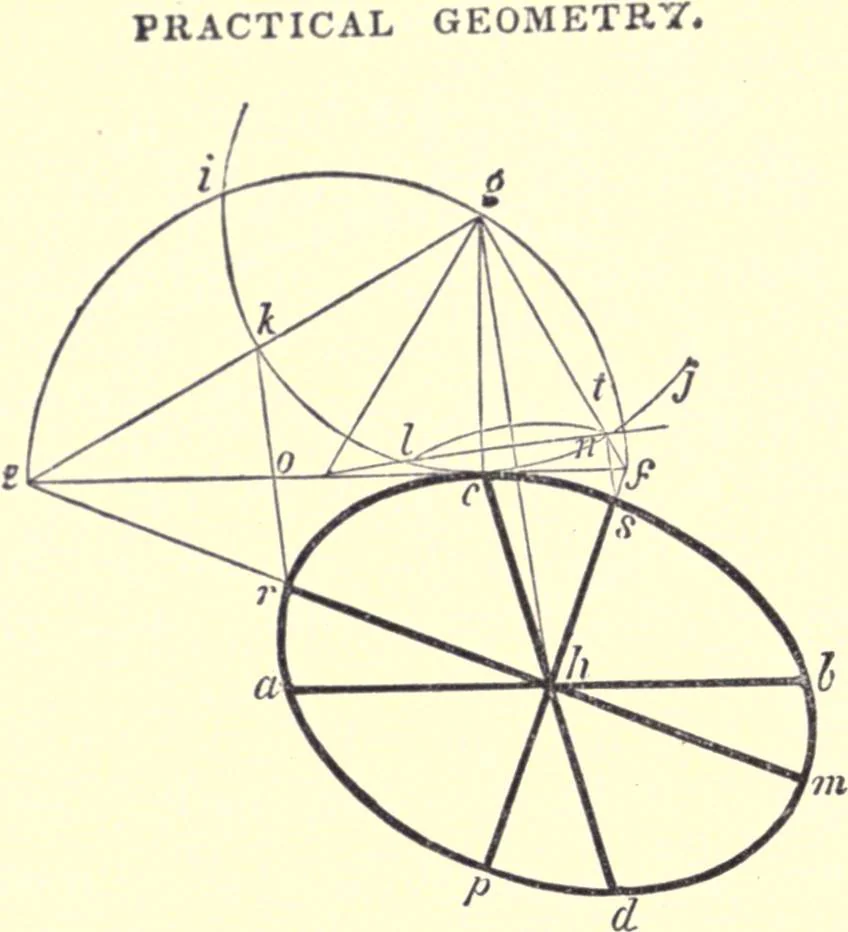 An illustration from The American house-carpenter; a treatise on the art of building, and the strength of materials, 1873, leaf 69