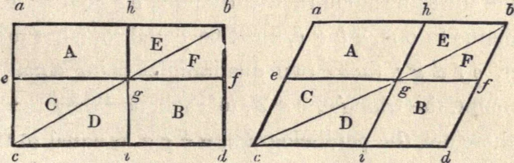 An illustration from The American house-carpenter; a treatise on the art of building, and the strength of materials, 1873, leaf 76