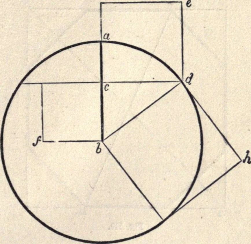 An illustration from The American house-carpenter; a treatise on the art of building, and the strength of materials, 1873, leaf 82