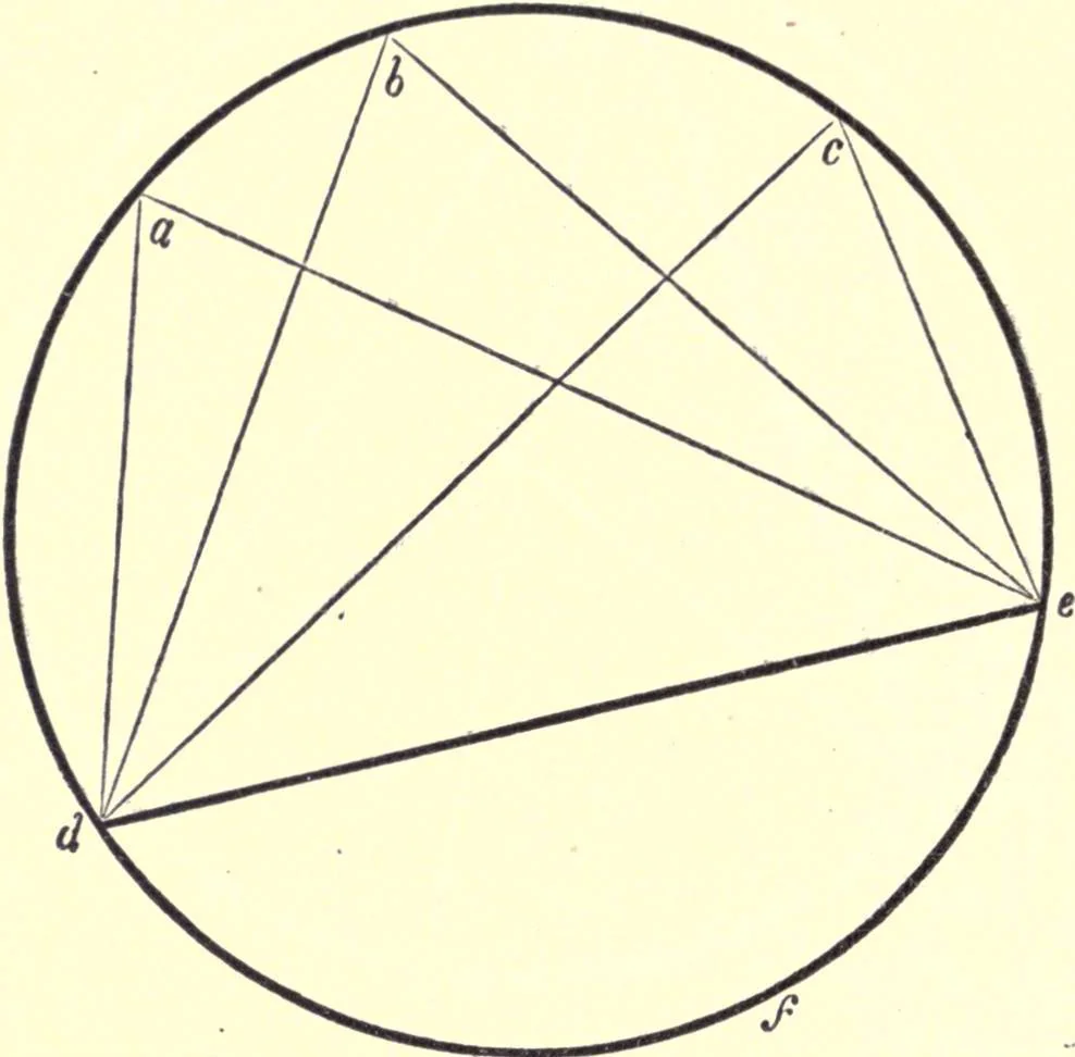 An illustration from The American house-carpenter; a treatise on the art of building, and the strength of materials, 1873, leaf 85