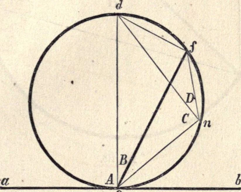 An illustration from The American house-carpenter; a treatise on the art of building, and the strength of materials, 1873, leaf 86
