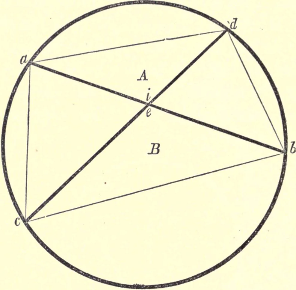 An illustration from The American house-carpenter; a treatise on the art of building, and the strength of materials, 1873, leaf 87