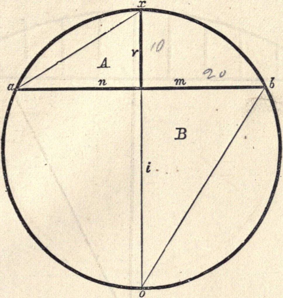 An illustration from The American house-carpenter; a treatise on the art of building, and the strength of materials, 1873, leaf 88