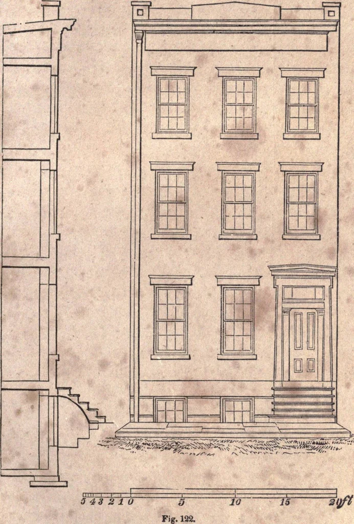 An illustration from The American house-carpenter; a treatise upon architecture, cornices and mouldings, framing, doors, windows, and stairs. Together with the most important principles of practical geometry, 1852, leaf 112
