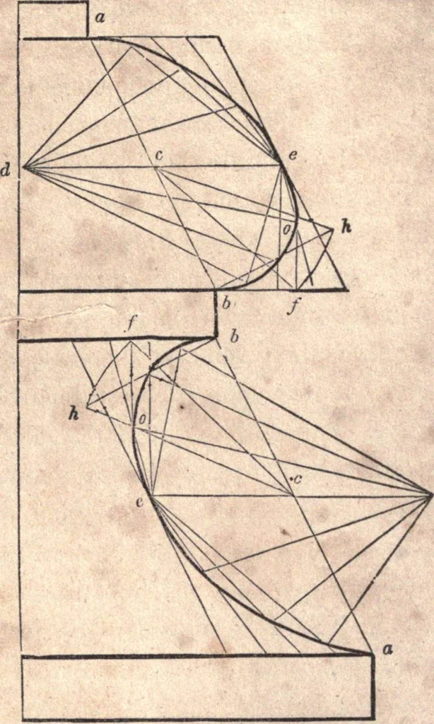 An illustration from The American house-carpenter; a treatise upon architecture, cornices and mouldings, framing, doors, windows, and stairs. Together with the most important principles of practical geometry, 1852, leaf 129