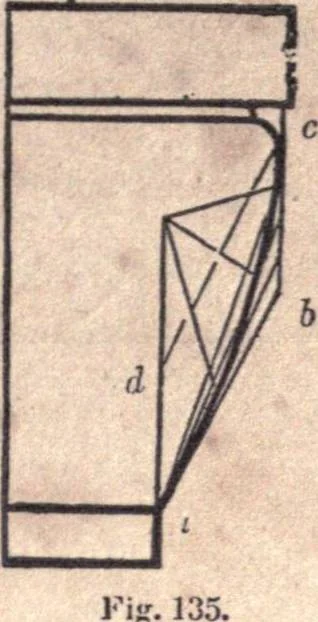 An illustration from The American house-carpenter; a treatise upon architecture, cornices and mouldings, framing, doors, windows, and stairs. Together with the most important principles of practical geometry, 1852, leaf 130