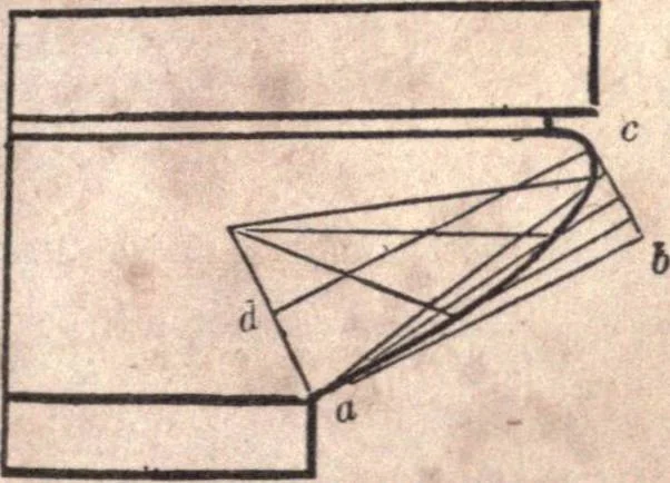 An illustration from The American house-carpenter; a treatise upon architecture, cornices and mouldings, framing, doors, windows, and stairs. Together with the most important principles of practical geometry, 1852, leaf 130