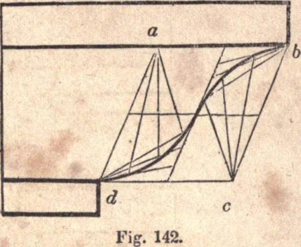 An illustration from The American house-carpenter; a treatise upon architecture, cornices and mouldings, framing, doors, windows, and stairs. Together with the most important principles of practical geometry, 1852, leaf 131