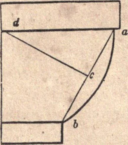 An illustration from The American house-carpenter; a treatise upon architecture, cornices and mouldings, framing, doors, windows, and stairs. Together with the most important principles of practical geometry, 1852, leaf 133