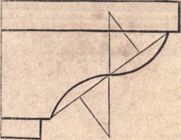 An illustration from The American house-carpenter; a treatise upon architecture, cornices and mouldings, framing, doors, windows, and stairs. Together with the most important principles of practical geometry, 1852, leaf 134