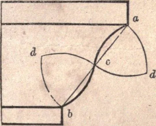 An illustration from The American house-carpenter; a treatise upon architecture, cornices and mouldings, framing, doors, windows, and stairs. Together with the most important principles of practical geometry, 1852, leaf 134