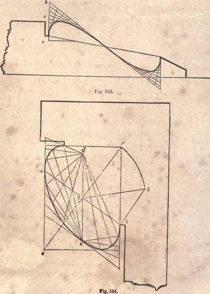 An illustration from The American house-carpenter; a treatise upon architecture, cornices and mouldings, framing, doors, windows, and stairs. Together with the most important principles of practical geometry, 1852, leaf 135