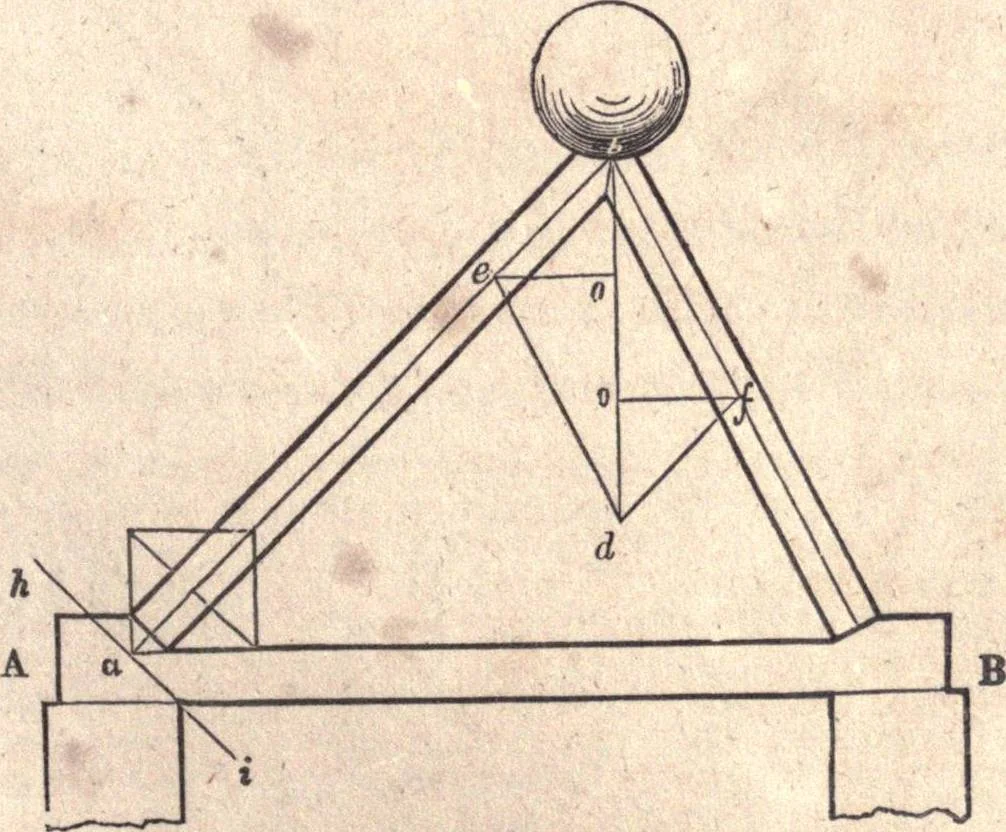 An illustration from The American house-carpenter; a treatise upon architecture, cornices and mouldings, framing, doors, windows, and stairs. Together with the most important principles of practical geometry, 1852, leaf 150