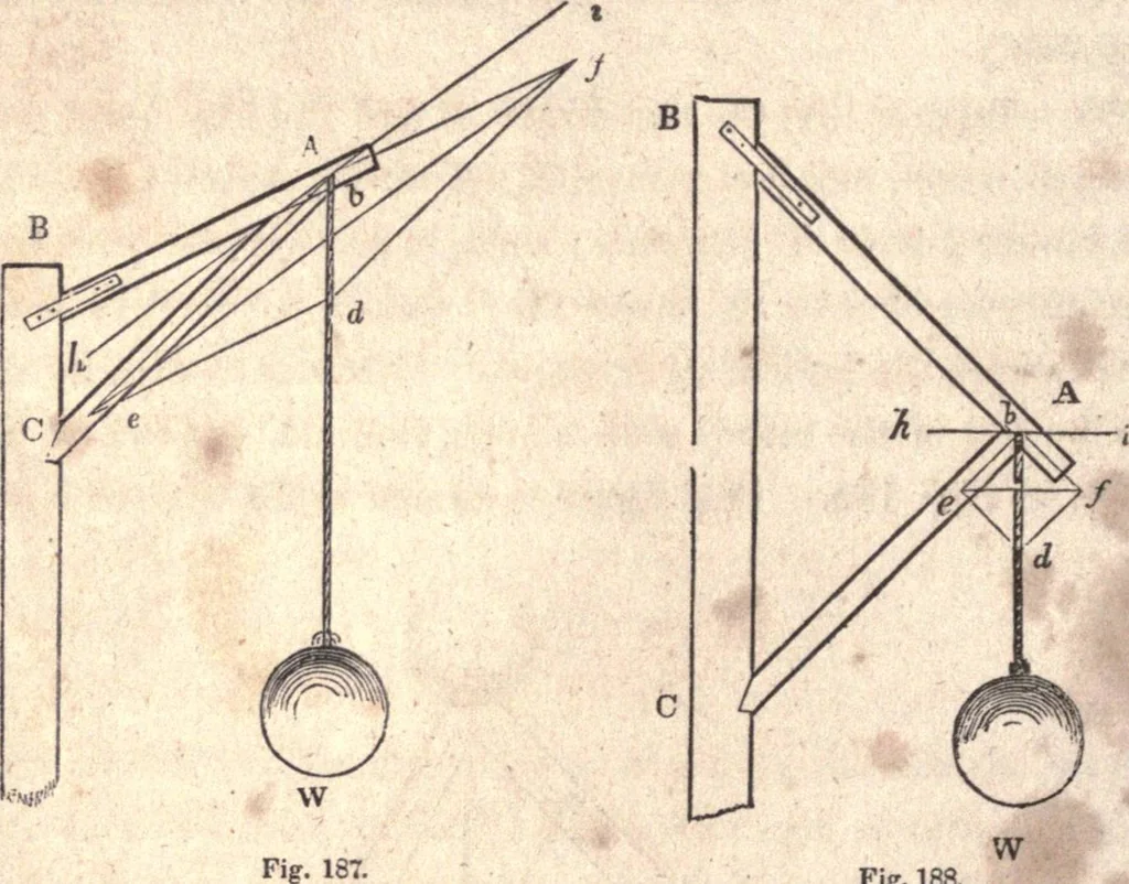 An illustration from The American house-carpenter; a treatise upon architecture, cornices and mouldings, framing, doors, windows, and stairs. Together with the most important principles of practical geometry, 1852, leaf 151