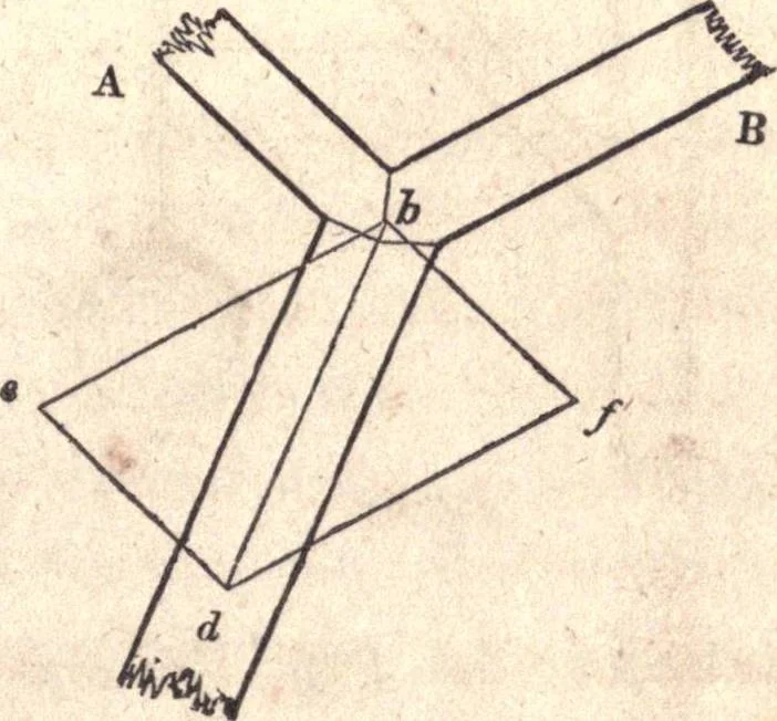 An illustration from The American house-carpenter; a treatise upon architecture, cornices and mouldings, framing, doors, windows, and stairs. Together with the most important principles of practical geometry, 1852, leaf 152