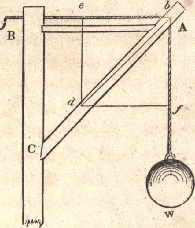 An illustration from The American house-carpenter; a treatise upon architecture, cornices and mouldings, framing, doors, windows, and stairs. Together with the most important principles of practical geometry, 1852, leaf 153