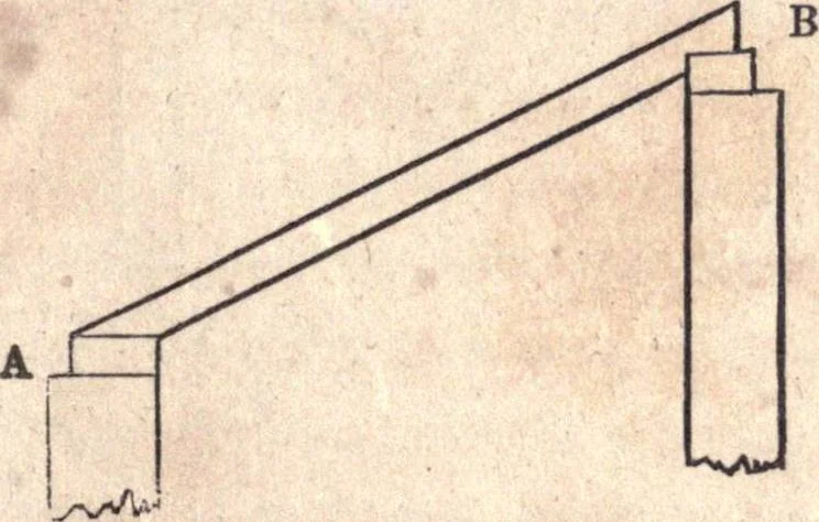 An illustration from The American house-carpenter; a treatise upon architecture, cornices and mouldings, framing, doors, windows, and stairs. Together with the most important principles of practical geometry, 1852, leaf 158