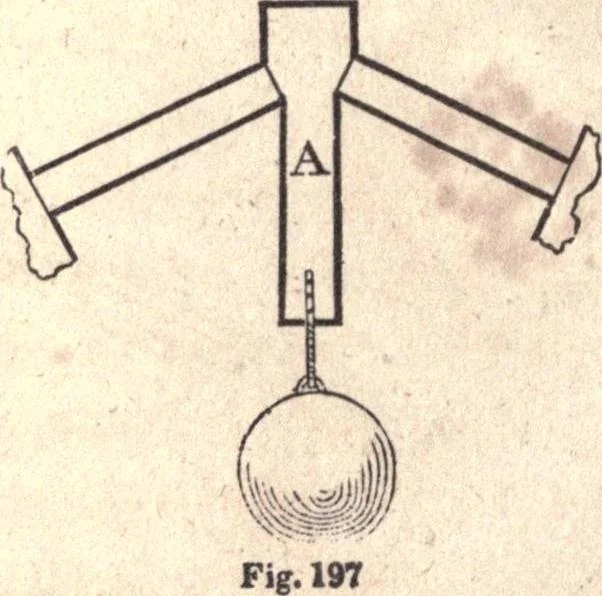 An illustration from The American house-carpenter; a treatise upon architecture, cornices and mouldings, framing, doors, windows, and stairs. Together with the most important principles of practical geometry, 1852, leaf 159