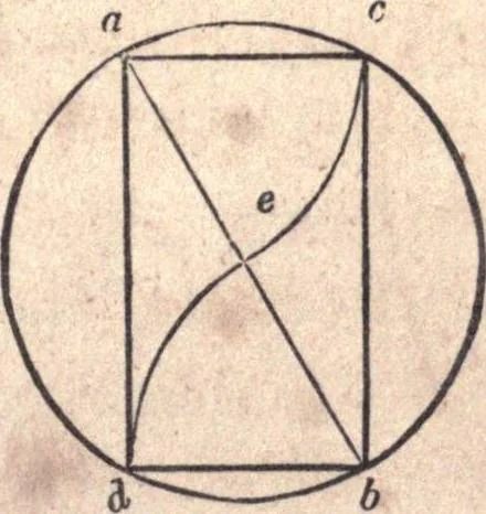 An illustration from The American house-carpenter; a treatise upon architecture, cornices and mouldings, framing, doors, windows, and stairs. Together with the most important principles of practical geometry, 1852, leaf 164