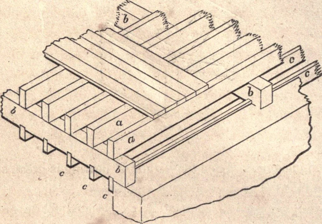 An illustration from The American house-carpenter; a treatise upon architecture, cornices and mouldings, framing, doors, windows, and stairs. Together with the most important principles of practical geometry, 1852, leaf 169