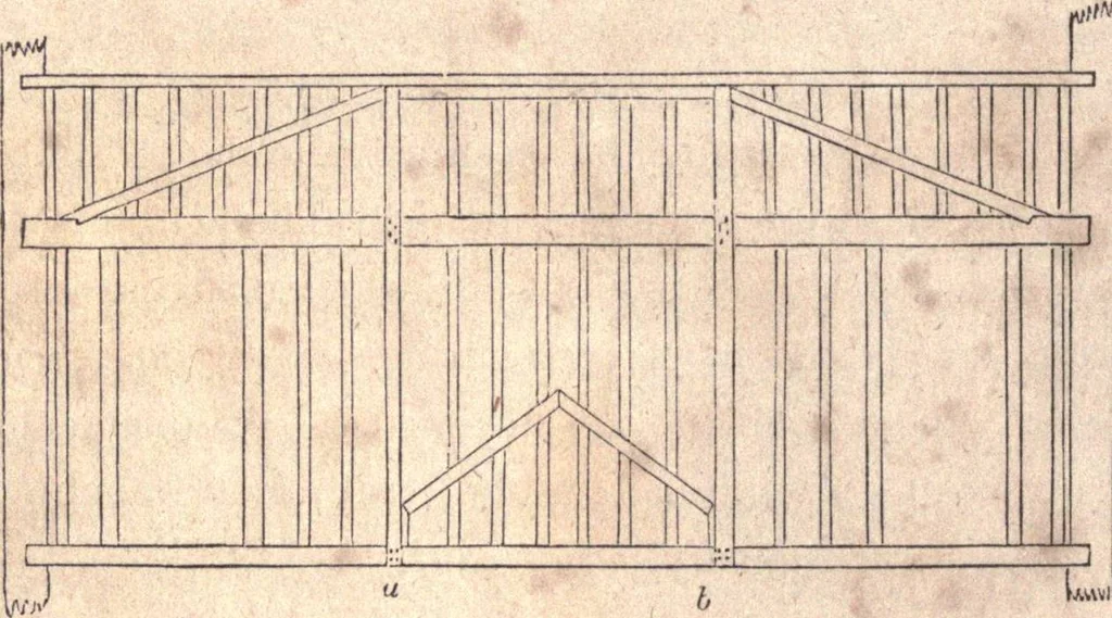 An illustration from The American house-carpenter; a treatise upon architecture, cornices and mouldings, framing, doors, windows, and stairs. Together with the most important principles of practical geometry, 1852, leaf 175