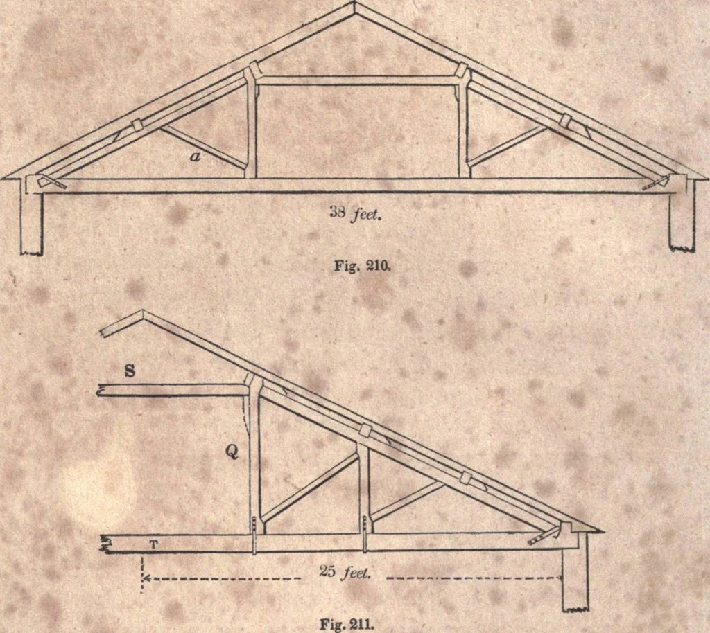 An illustration from The American house-carpenter; a treatise upon architecture, cornices and mouldings, framing, doors, windows, and stairs. Together with the most important principles of practical geometry, 1852, leaf 179