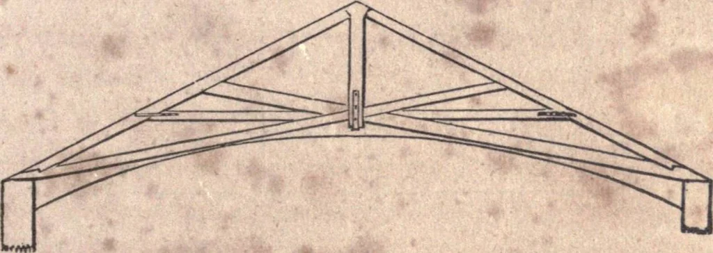 An illustration from The American house-carpenter; a treatise upon architecture, cornices and mouldings, framing, doors, windows, and stairs. Together with the most important principles of practical geometry, 1852, leaf 184