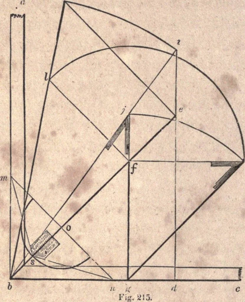 An illustration from The American house-carpenter; a treatise upon architecture, cornices and mouldings, framing, doors, windows, and stairs. Together with the most important principles of practical geometry, 1852, leaf 185