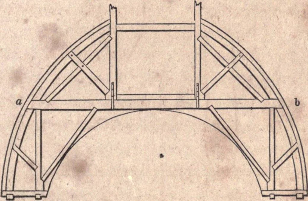 An illustration from The American house-carpenter; a treatise upon architecture, cornices and mouldings, framing, doors, windows, and stairs. Together with the most important principles of practical geometry, 1852, leaf 186