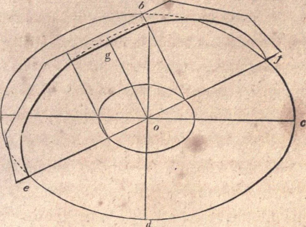 An illustration from The American house-carpenter; a treatise upon architecture, cornices and mouldings, framing, doors, windows, and stairs. Together with the most important principles of practical geometry, 1852, leaf 190