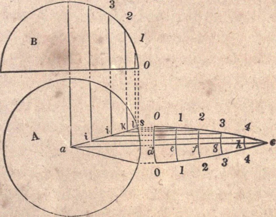 An illustration from The American house-carpenter; a treatise upon architecture, cornices and mouldings, framing, doors, windows, and stairs. Together with the most important principles of practical geometry, 1852, leaf 190