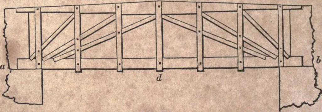 An illustration from The American house-carpenter; a treatise upon architecture, cornices and mouldings, framing, doors, windows, and stairs. Together with the most important principles of practical geometry, 1852, leaf 193