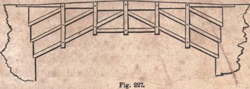 An illustration from The American house-carpenter; a treatise upon architecture, cornices and mouldings, framing, doors, windows, and stairs. Together with the most important principles of practical geometry, 1852, leaf 194