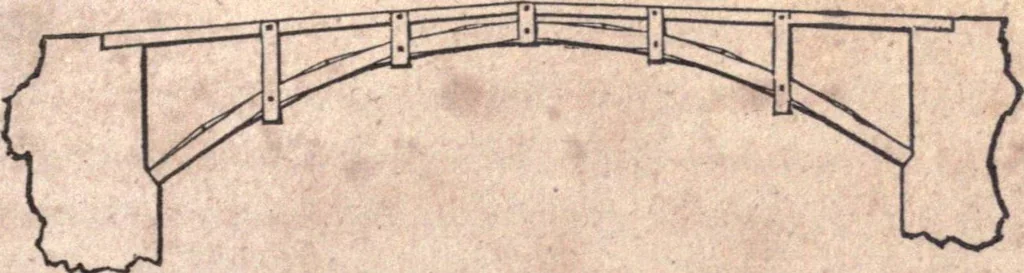 An illustration from The American house-carpenter; a treatise upon architecture, cornices and mouldings, framing, doors, windows, and stairs. Together with the most important principles of practical geometry, 1852, leaf 194