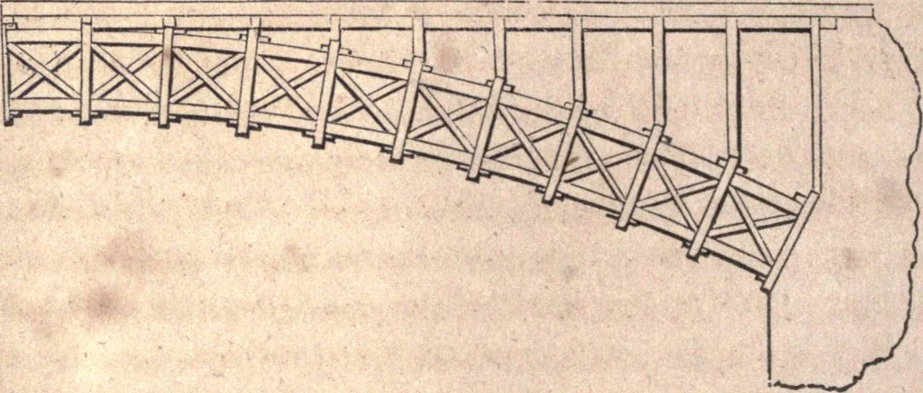 An illustration from The American house-carpenter; a treatise upon architecture, cornices and mouldings, framing, doors, windows, and stairs. Together with the most important principles of practical geometry, 1852, leaf 197