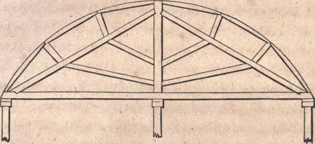 An illustration from The American house-carpenter; a treatise upon architecture, cornices and mouldings, framing, doors, windows, and stairs. Together with the most important principles of practical geometry, 1852, leaf 200