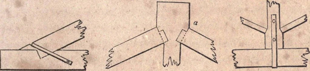 An illustration from The American house-carpenter; a treatise upon architecture, cornices and mouldings, framing, doors, windows, and stairs. Together with the most important principles of practical geometry, 1852, leaf 208