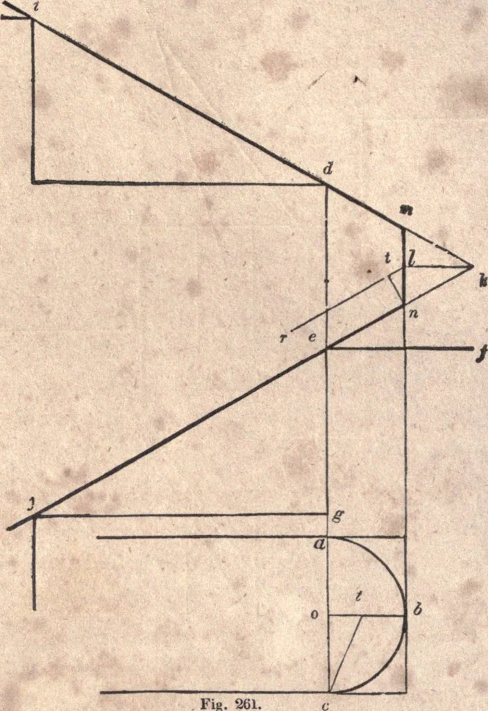An illustration from The American house-carpenter; a treatise upon architecture, cornices and mouldings, framing, doors, windows, and stairs. Together with the most important principles of practical geometry, 1852, leaf 227